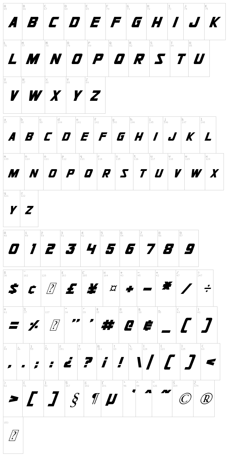 Jhiaxus font map